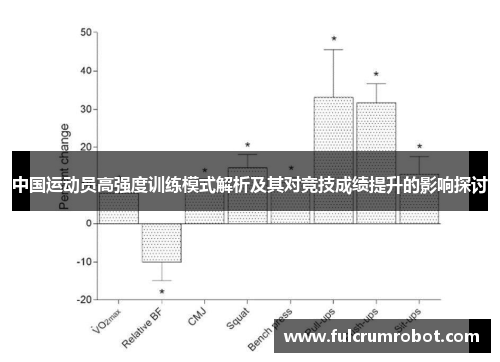 中国运动员高强度训练模式解析及其对竞技成绩提升的影响探讨