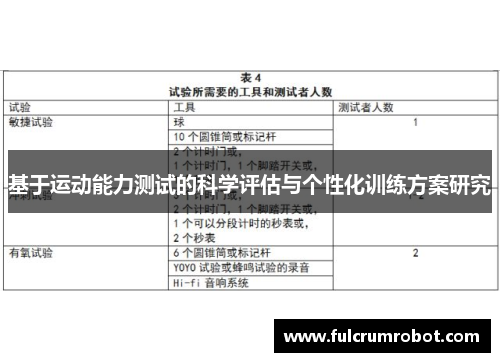 基于运动能力测试的科学评估与个性化训练方案研究