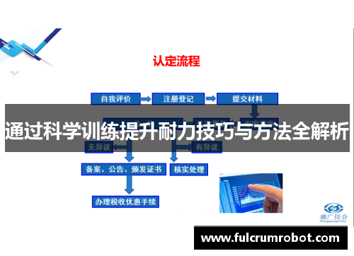 通过科学训练提升耐力技巧与方法全解析